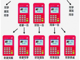 pos机代理商要扣税吗