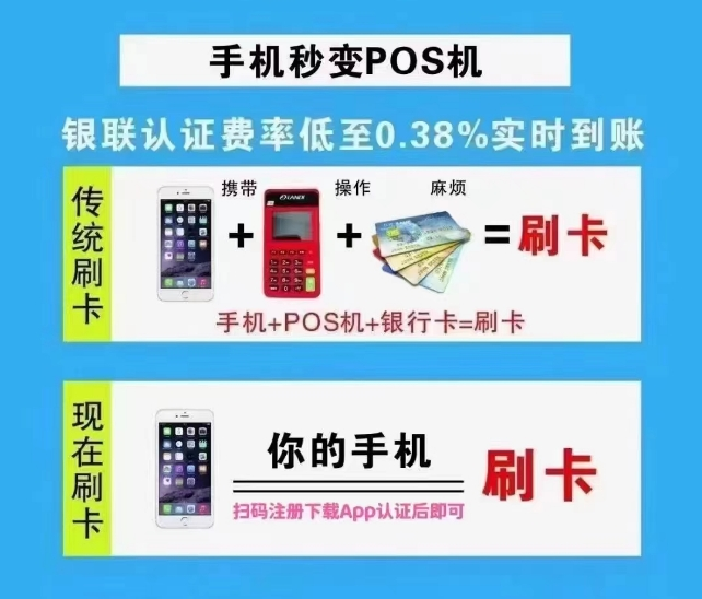 农行手机pos机刷卡手续费