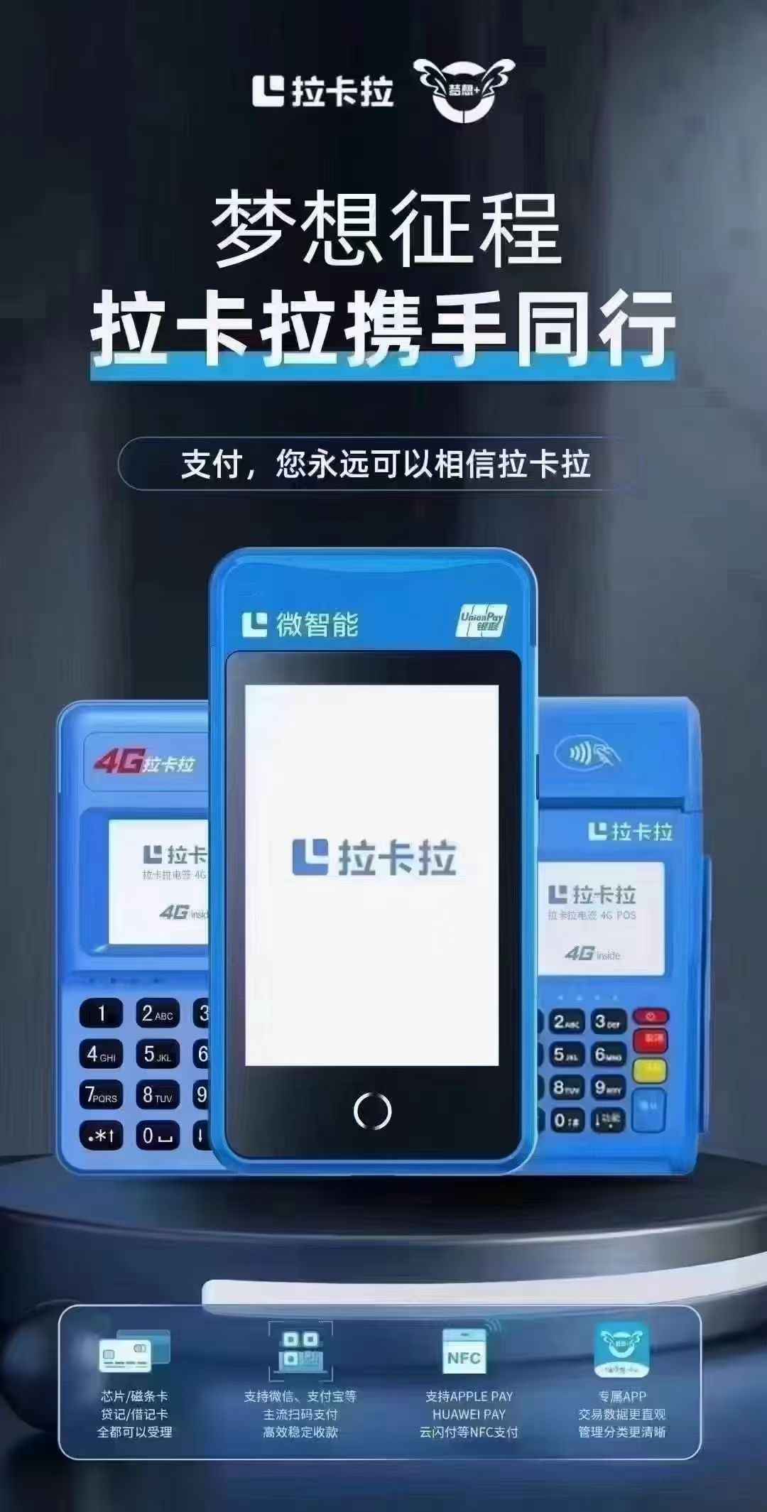 拉卡拉pos机or逸扫码提额认证流程